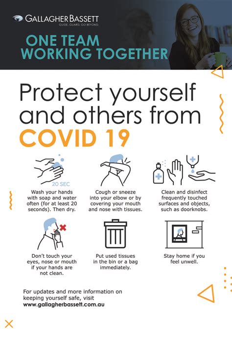 Poster Protect Yourself And Others From Covid 19 Gallagher Bassett
