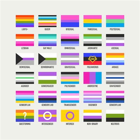 Premium Vector Collection Of Pride Flags Sexual Gender Identity Vector Illustration