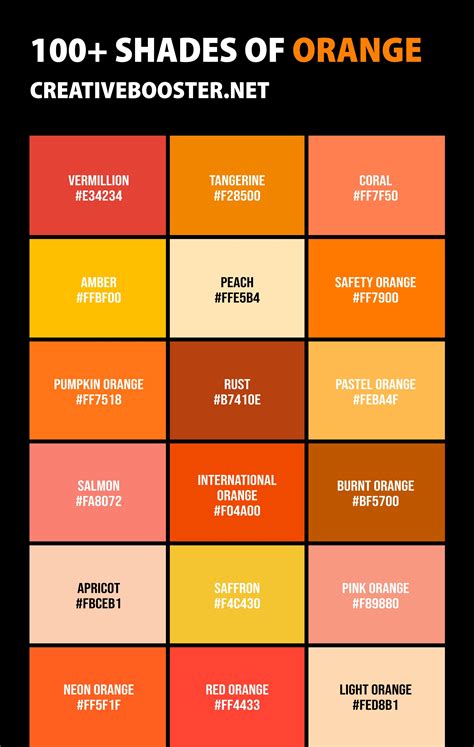 100 Shades Of Orange Color Names Hex Rgb And Cmyk Codes Orange