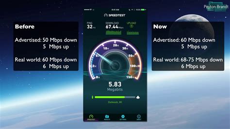 Time Warner/Spectrum 60 Mbps Internet Speed Test - YouTube