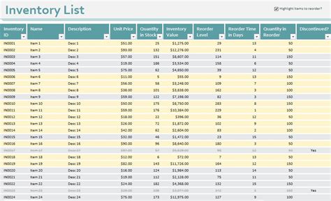 Inventory Spreadsheet Template Retail Inventory Spreadsheet Template