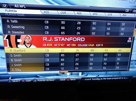 2017-2018 Roster for Madden 15 (360 & PS3) - Page 7 - Operation Sports