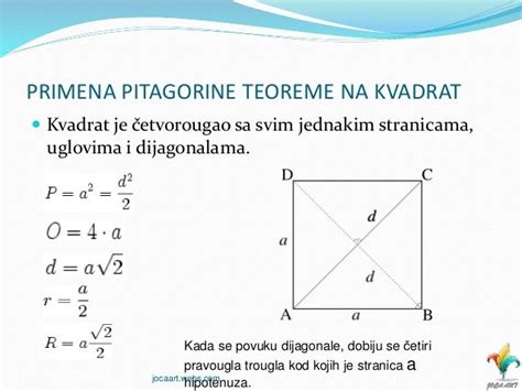 Pitagorina Teorema