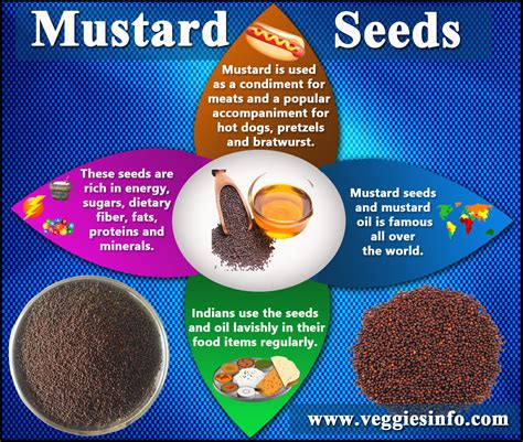 Mustard Seeds Types And Its Uses Veggies Info Veggies Info