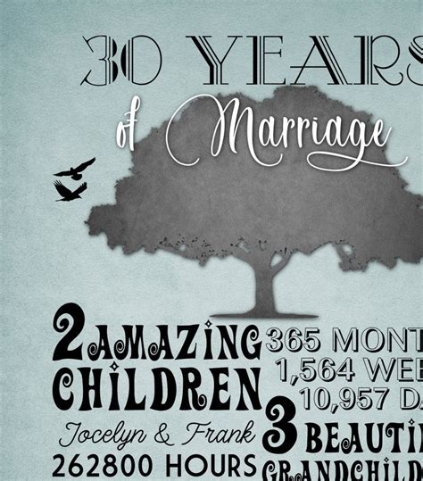 With one of our custom gifts, you can help ensure your partner knows that you put the effort into selecting. Custom 30th Anniversary Gift for Husband or Wife Printable ...