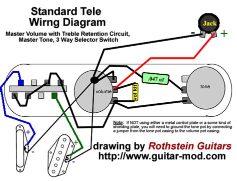 The contents of this diagram in whole or part are copyrighted and published for. Rothstein Guitars • Serious Tone for the Serious Player