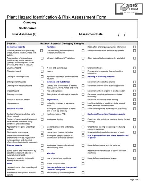 Plant Hazard Identification Risk Assessment Form In Word And Pdf Formats