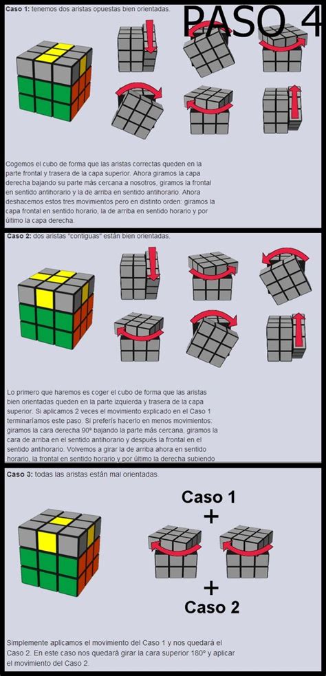 Como Resolver El Cubo Rubik Ingeniería Moderna