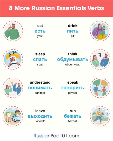 A Beginner Friendly Guide To Russian Verb Conjugation