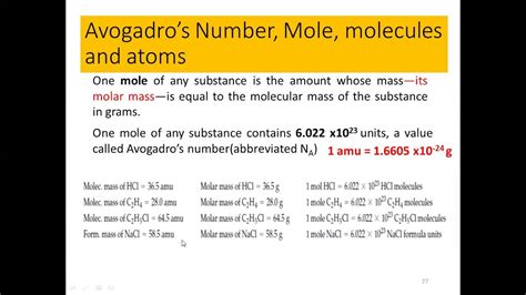 Mole Avogadros Number Mass And Their Calculations Youtube