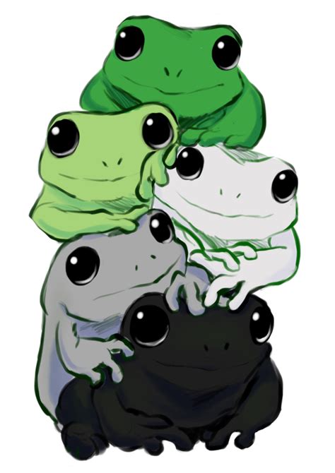 Everything Aroace Cute Frogs Frog Wallpaper Cute Frog Wallpaper