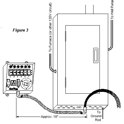 Gen/Tran Instructions