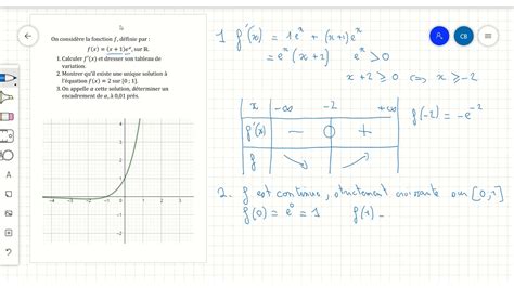 Th Or Me De La Bijection Ou Des Fonctions Strictement Monotones Youtube