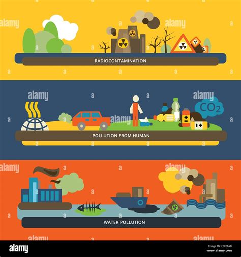 Activités Humaines Pollution De Leau Et De Lair Radioactifs Dangereux