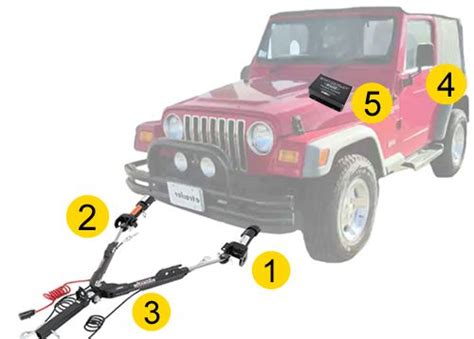 Flat Towing Package for 1997 Jeep Wrangler | etrailer.com