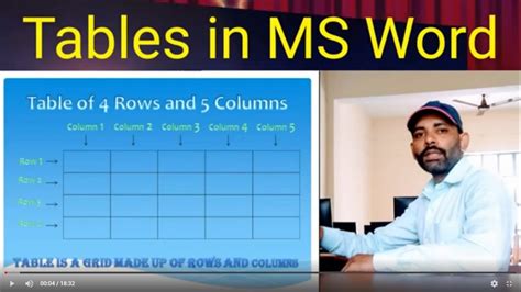 Ms Word Table Part 1 Youtube