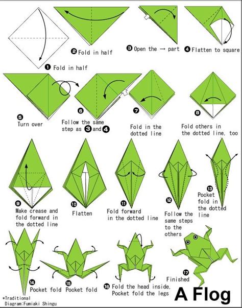 How To Make A Origami Paper Jumping Frog K4 Craft