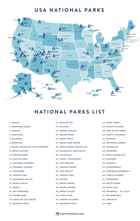 Ultimate Us National Parks List For 2023 Printable Checklist