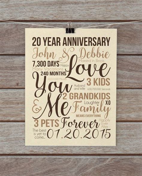 A wedding anniversary is aspecial event. 20th Anniversary Gift Unique Custom Wall Art Choose your ...
