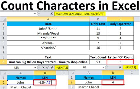 Count Characters In Excel Laptrinhx