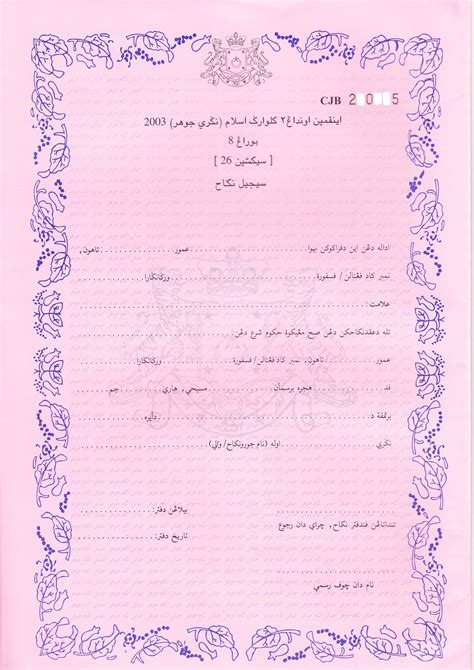 Borang permohonan kebenaran nikah online 2021 seluruh negeri|apa itu sppim? geediaries: Proses Permohonan Nikah Kelantan & Johor ...