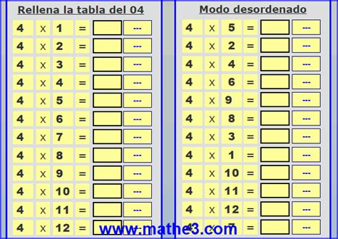 Tabla De Multiplicar Del 4 Para Niños Archivos Mathe3