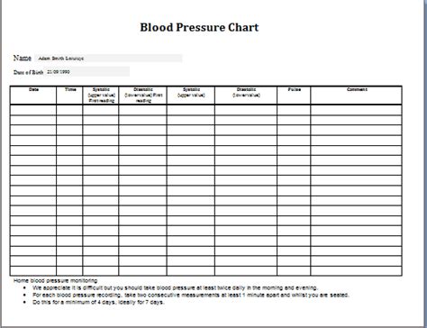 Blood Pressure Printable Chart Free Honrock