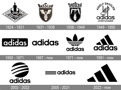 Adidas Logo And Symbol Meaning History Png Brand