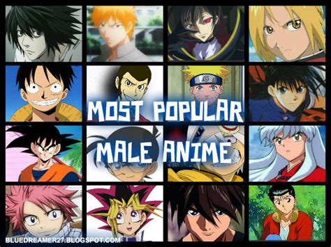 Top Five Top Five Most Popular Male Anime Characters
