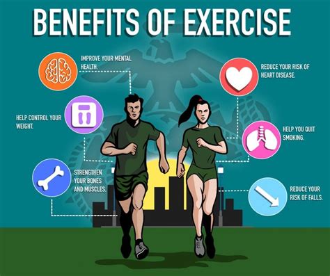 Four 4 Benefits Of Regular Exercise As A Health Behaviour