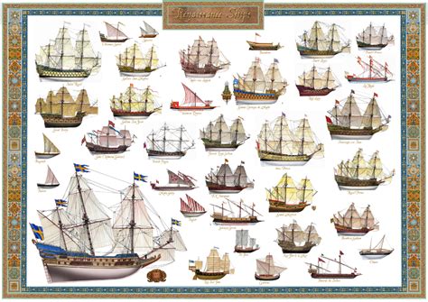 Renaissance Ships The Age Of Exploration And First Fleets First