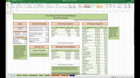 Home Budget Spreadsheet Kingsoft Servehopde