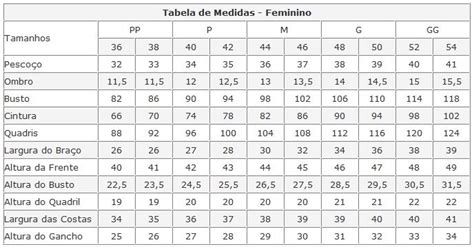 Tabela De Medidas Feminina Tabela De Medidas Tabelas