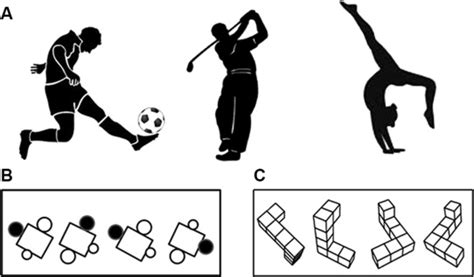 Mental Rotation Associated With Sports Soccer Golf And Gymnastics