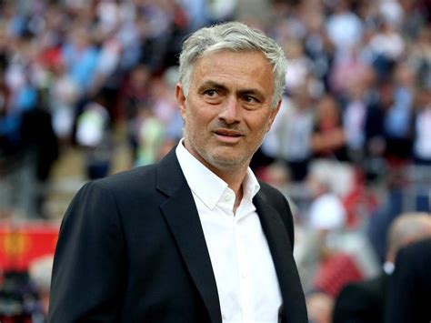 Mourinho Sacked / Mourinho sacked as Tottenham Hotspur manager  : Former manchester united 