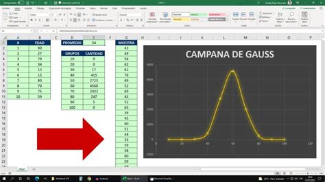 Cómo hacer una campana de Gauss en Excel Recursos Excel