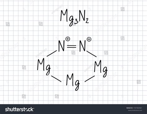 Magnesium Nitride Formula Handwritten Chemical Formula Stock Illustration 1707404581 Shutterstock