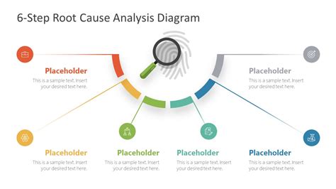 Step Root Cause Analysis Diagram For PowerPoint SlideModel