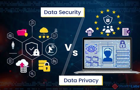 Data Security Vs Data Privacy An Imperative Distinction To Protect Data