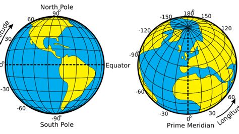 Prime Meridian Definition Geography What Are Geographic Coordinate