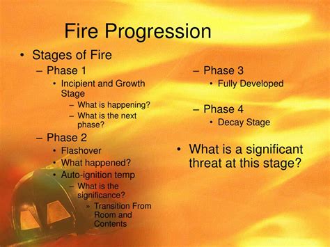 Stages Of Fire Ppt