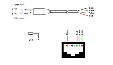 rj 11 wiring diagram
