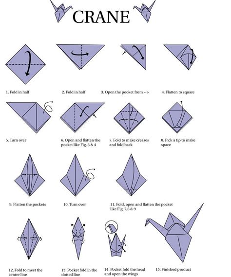 Easy Origami Crane Tutorial Crane Origami Paper Folding Points Paper