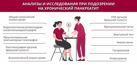 Панкреатит дуоденит диета