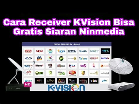 Antena Parabola Non Langganan - ANTENA BARU