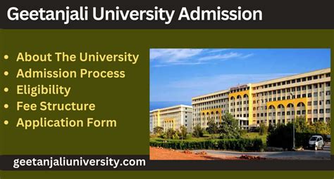 Geetanjali University Admission 2024 25 Rajasthan Courses Last Date