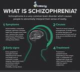 Common Treatments For Schizophrenia Pictures