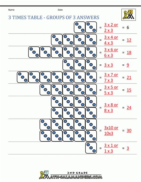 Printable Multiplication Table For 3rd Grade Printable Multiplication