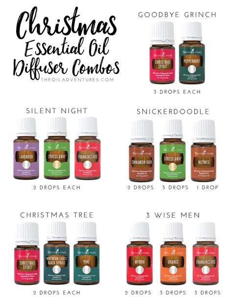 Christmas Essential Oil Diffuser Combos Essential Oil Blends Living