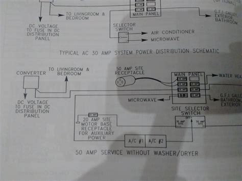 1996 Flagstaff 5th Wheel Wiring Diagram